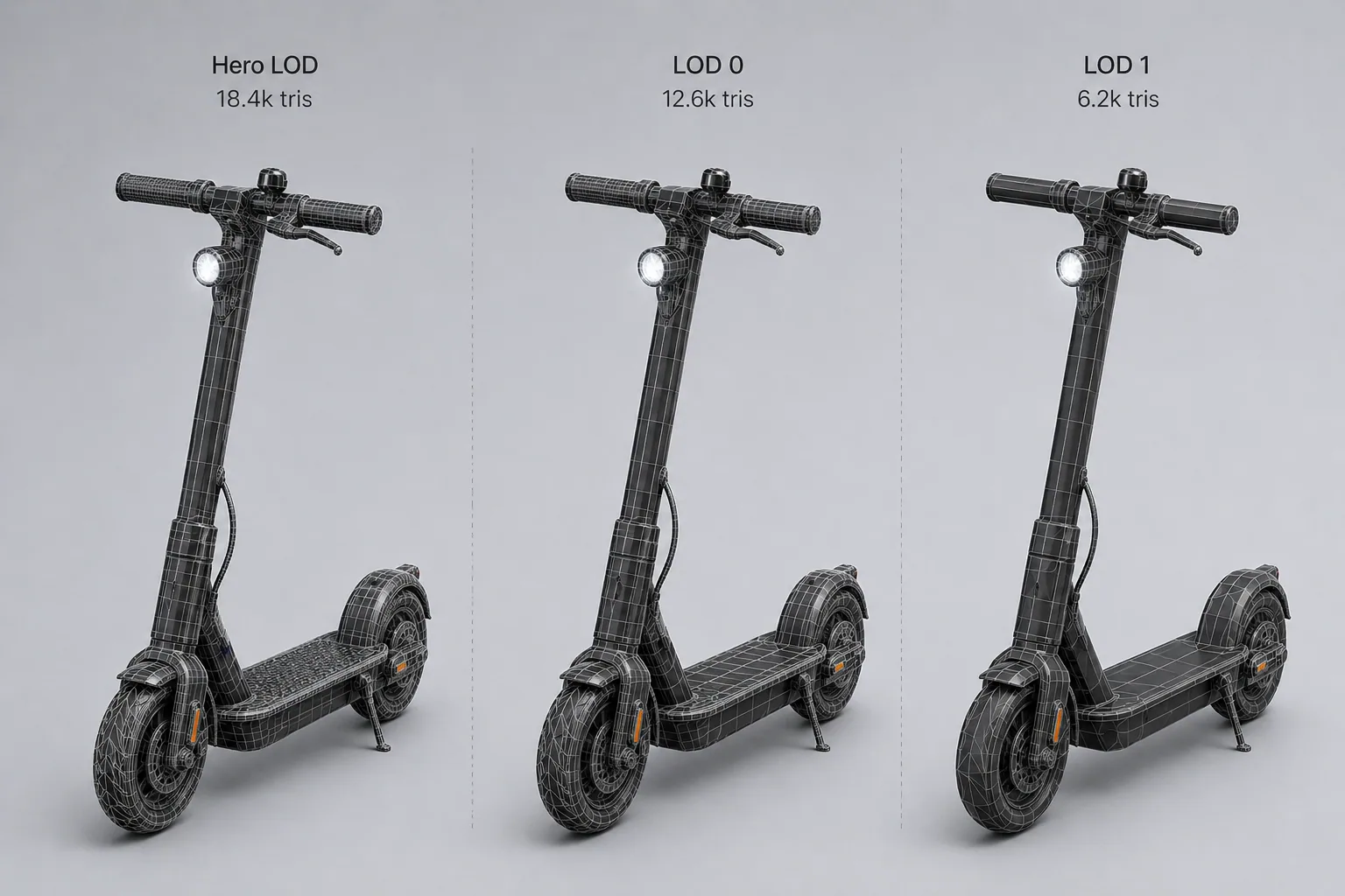 Retopology — lightweight topology for every channel
